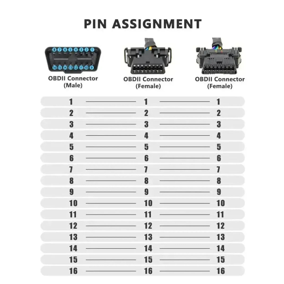 Καλώδιο Επέκτασης και Διαχωριστής 16-pins OBD2 Nylon 2-τμήματος (30 cm) | Διεπαφή