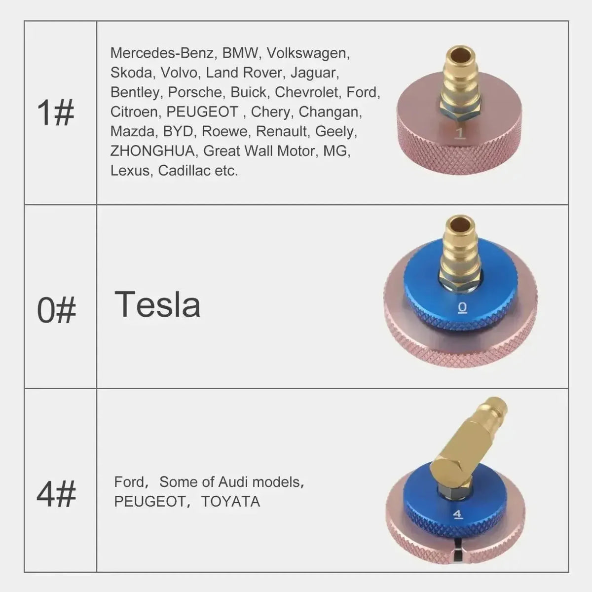 Autool AST605 | Αναμόχλευση υγρού φρένων