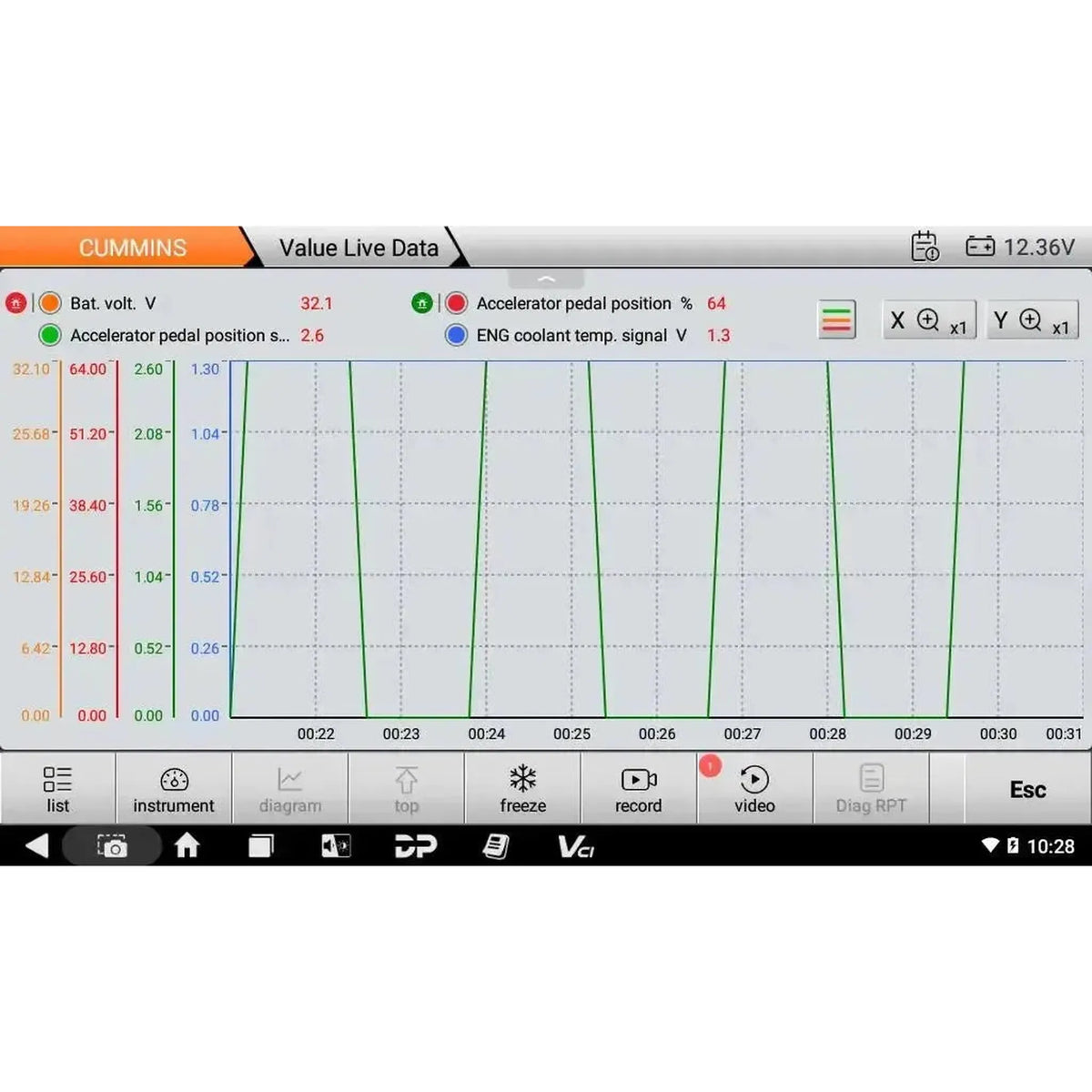OBDSTAR IScan Pro Cummins (Marine) | Συσκευή Διάγνωσης | Θαλάσσιο Σκάφος