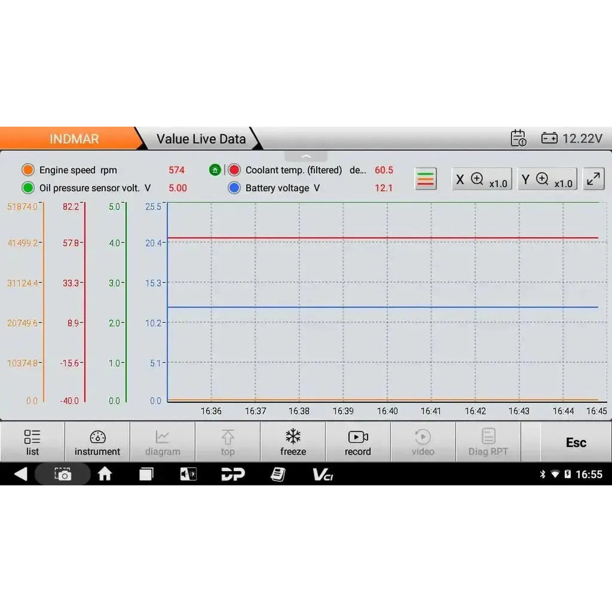 OBDSTAR IScan Pro Indmar (Marine) | Διαγνωστικό όργανο | Θαλάσσια σκάφη