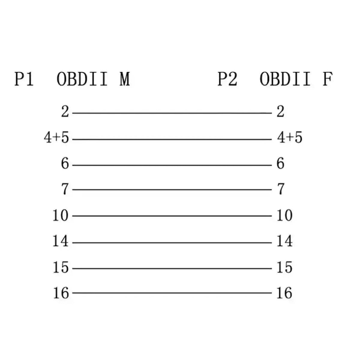 Καλώδιο Επέκτασης OBD2 16 Pins Επίπεδο με Διακόπτη (60 cm) | Διεπαφή