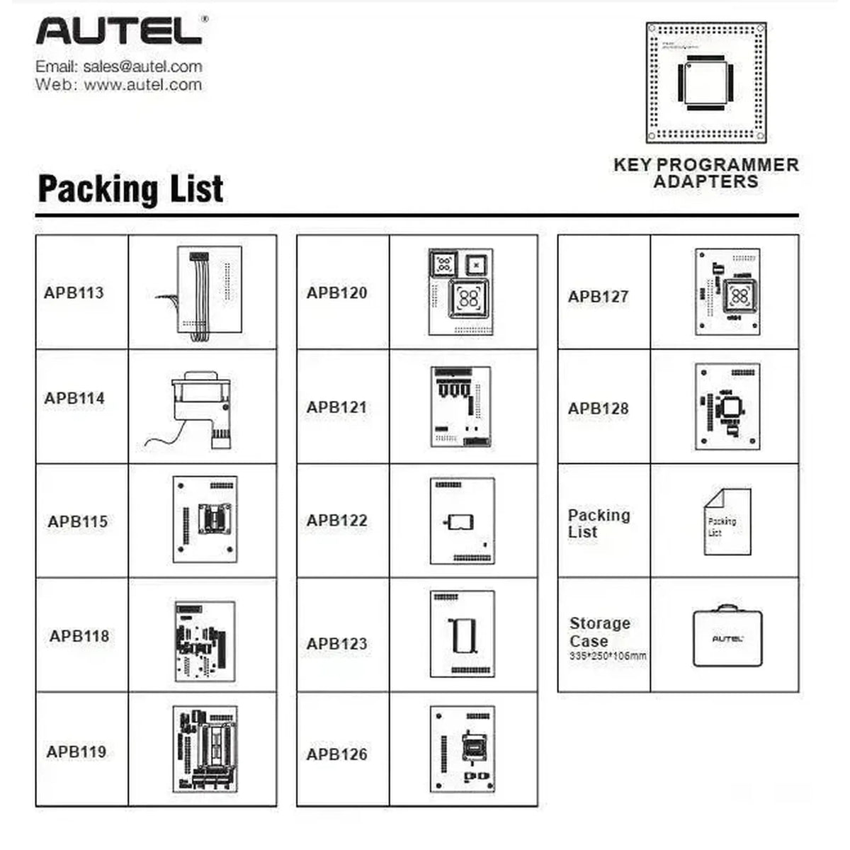 Autel MaxiIM IMPKA Adapter Kit | Αξεσουάρ