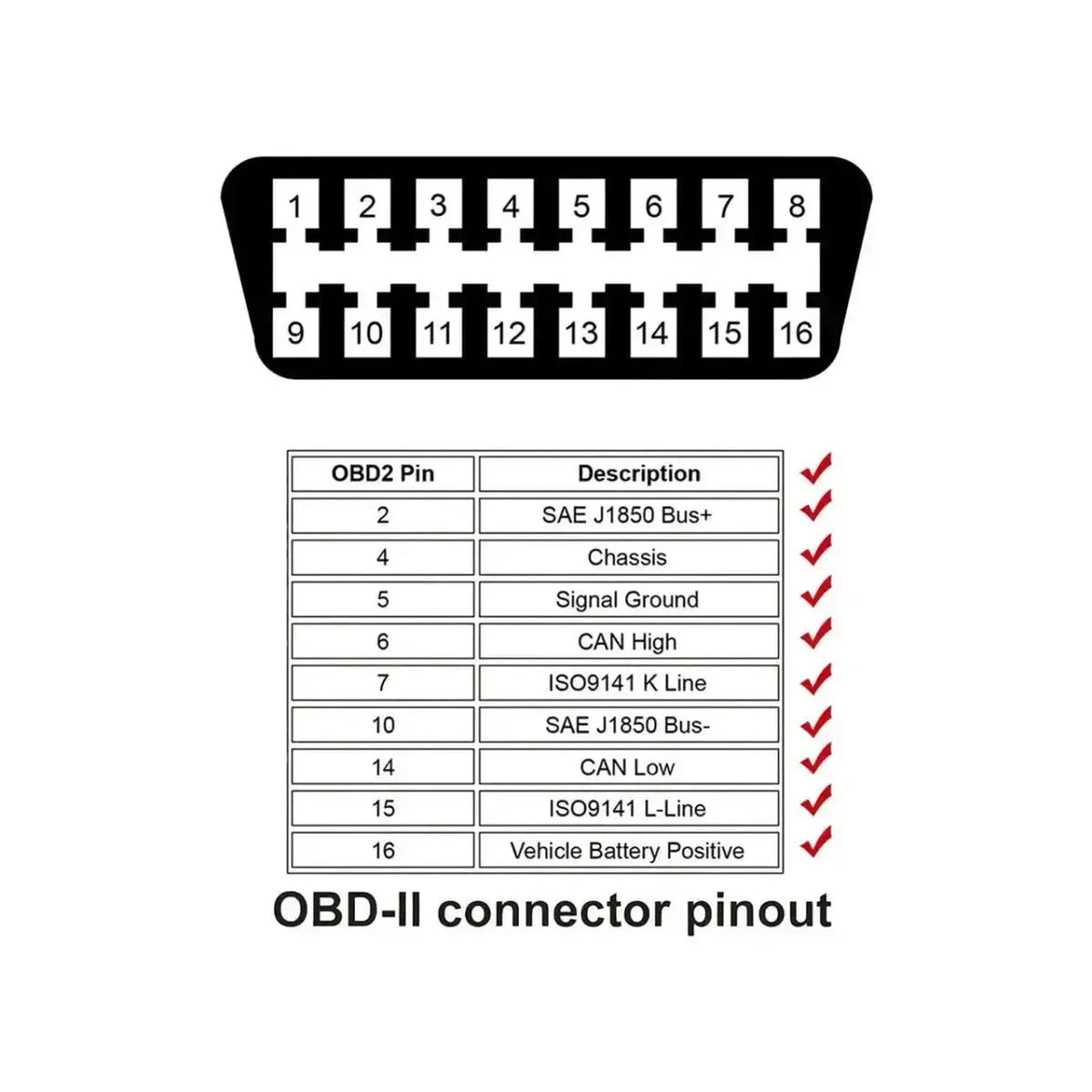 Autool (MOC258) | Καλώδιο επέκτασης 16 pin OBD2 (150 cm) | Διεπαφή
