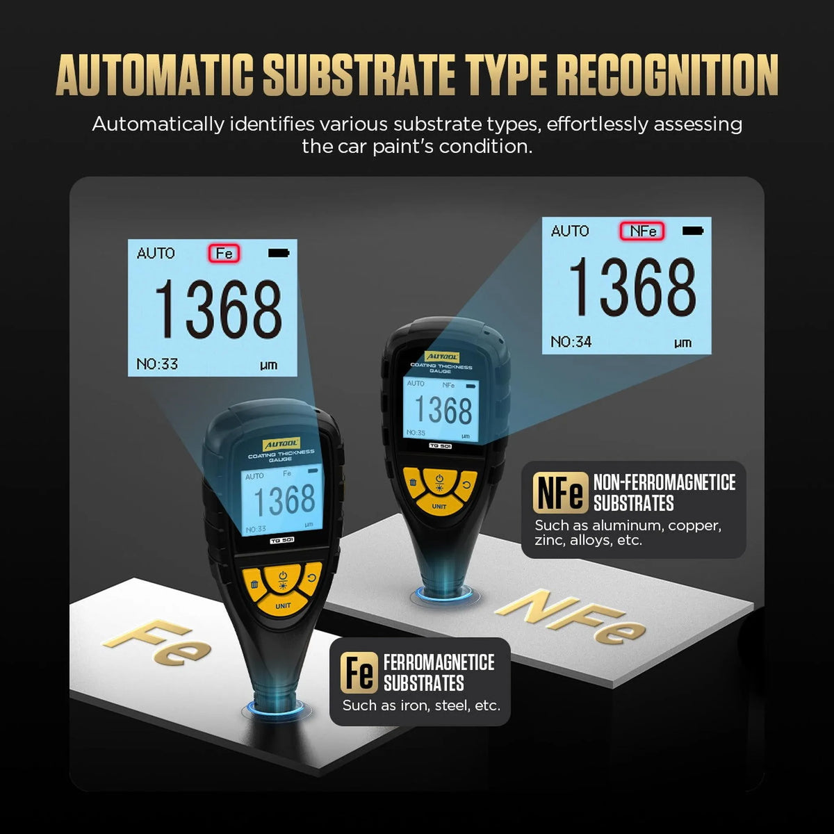Autool TG501 | Μετρητής πάχους βαφής