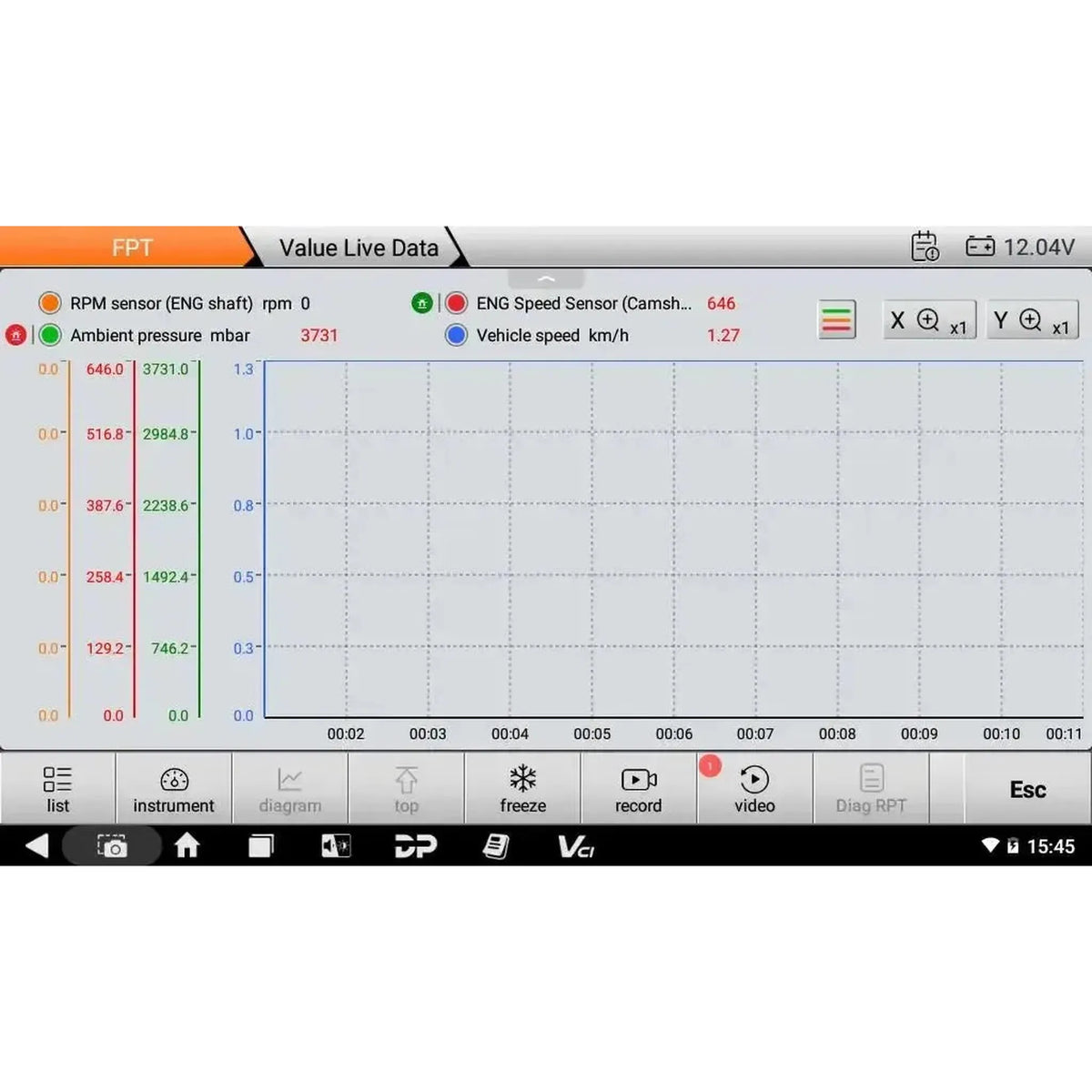 OBDSTAR IScan Pro FPT (Marine) | Διαγνωστικό όργανο | Θαλάσσιο σκάφος