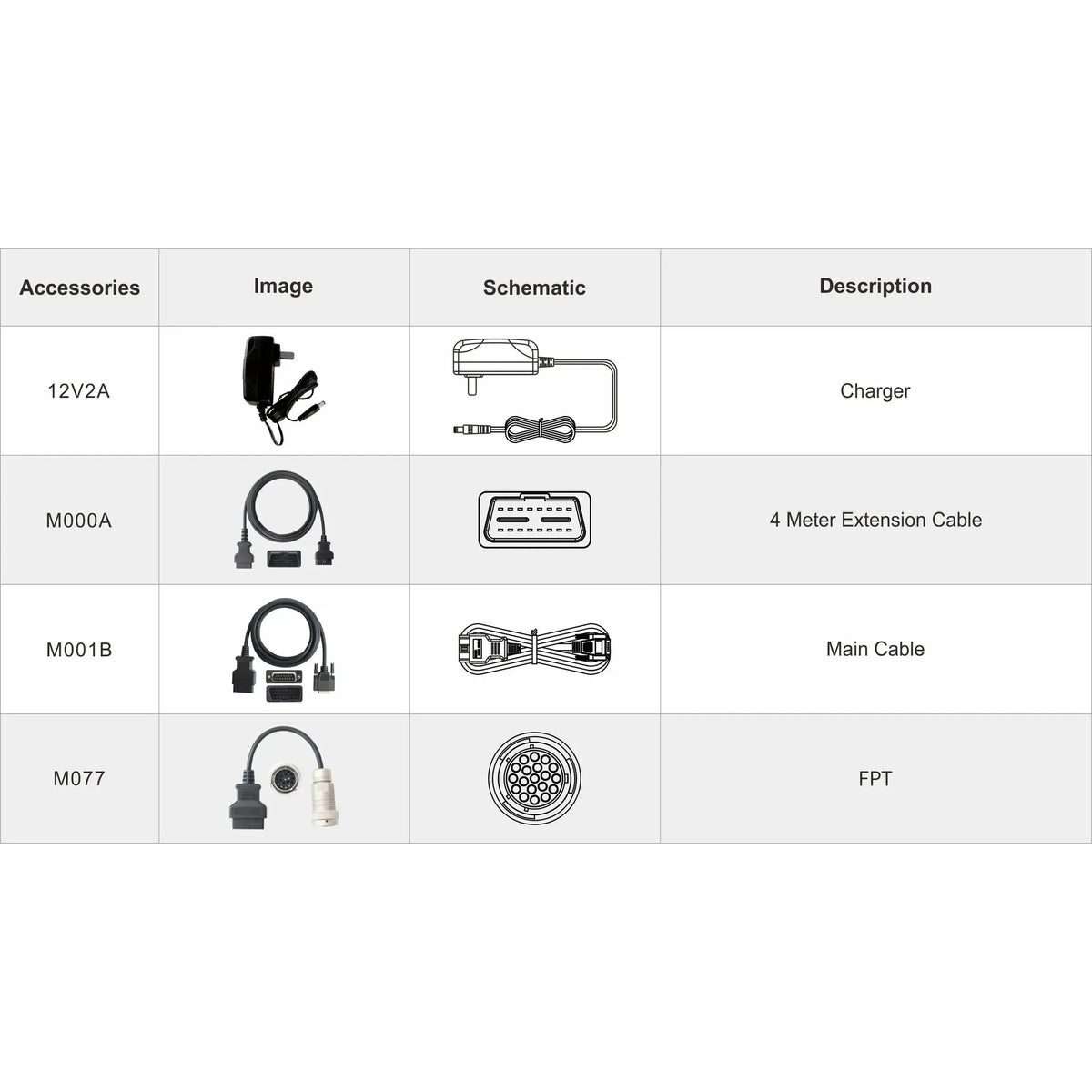 OBDSTAR IScan Pro FPT (Marine) | Διαγνωστικό όργανο | Θαλάσσιο σκάφος