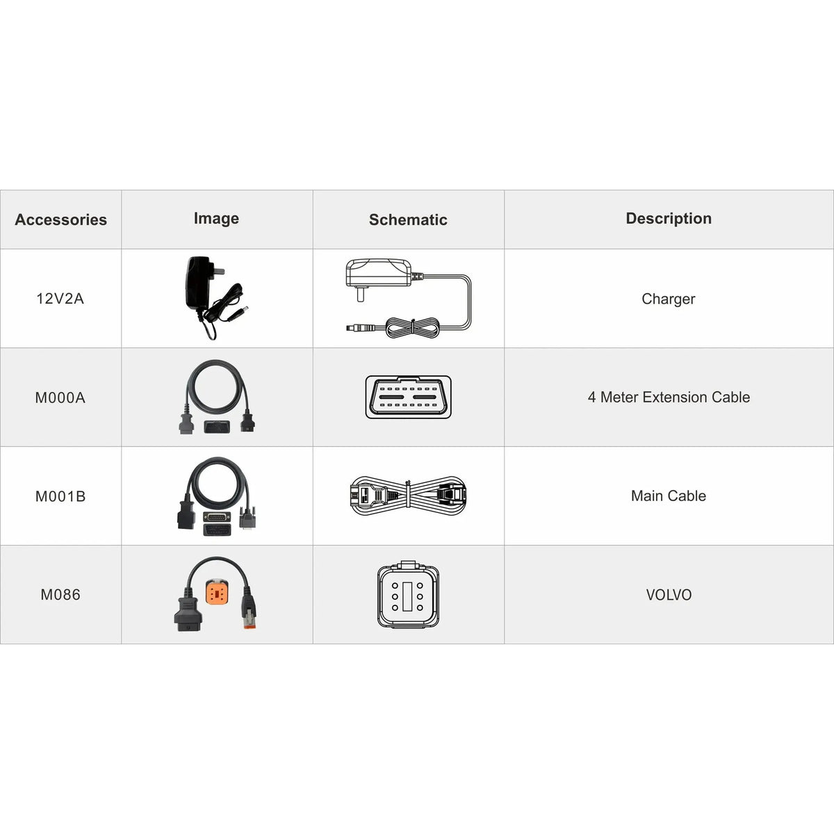 OBDSTAR IScan Pro Volvo (Marine) | Διαγνωστικό όργανο | Θαλάσσιο σκάφος