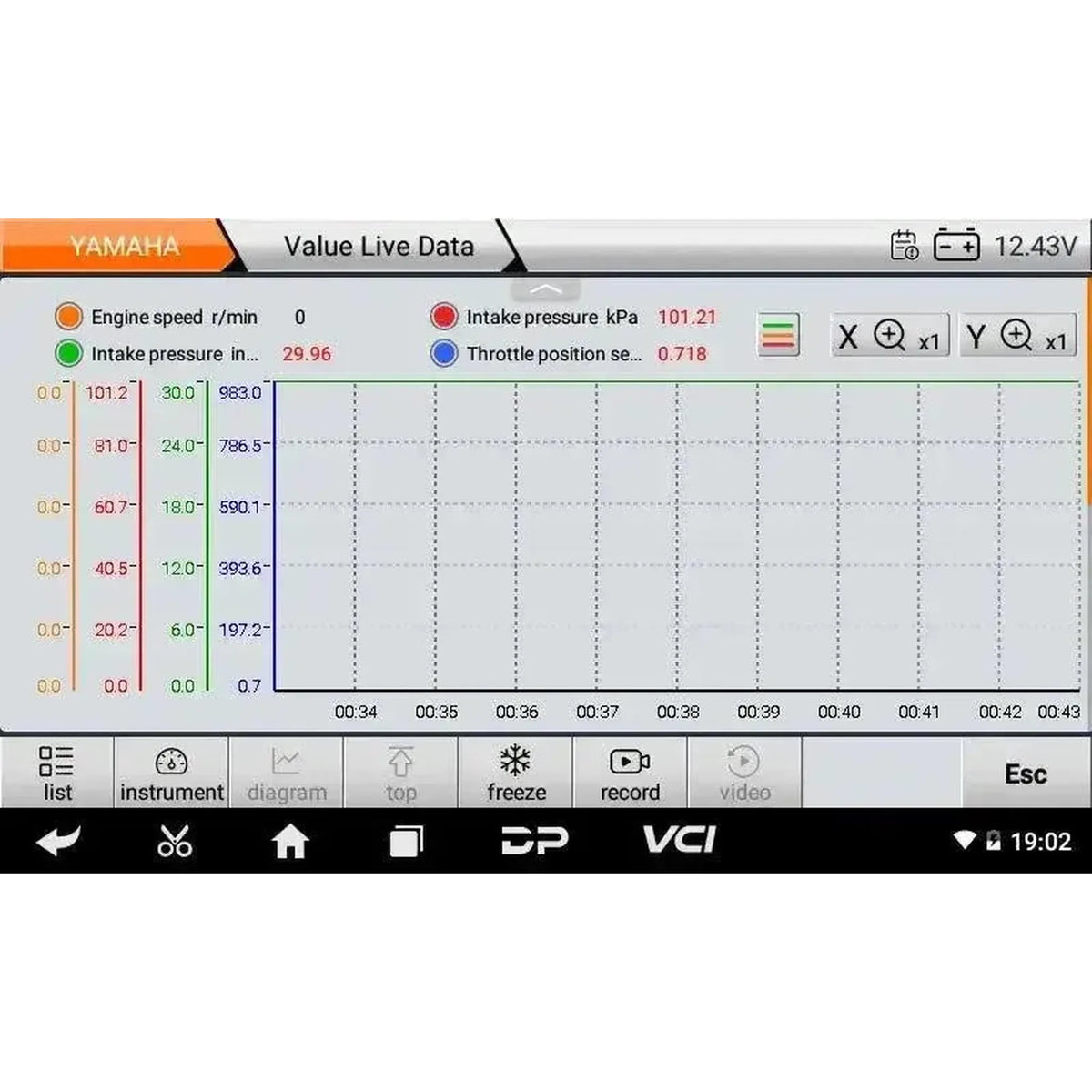 OBDSTAR IScan Yamaha (Marine) | Διαγνωστικό όργανο | Θαλάσσιο σκάφος