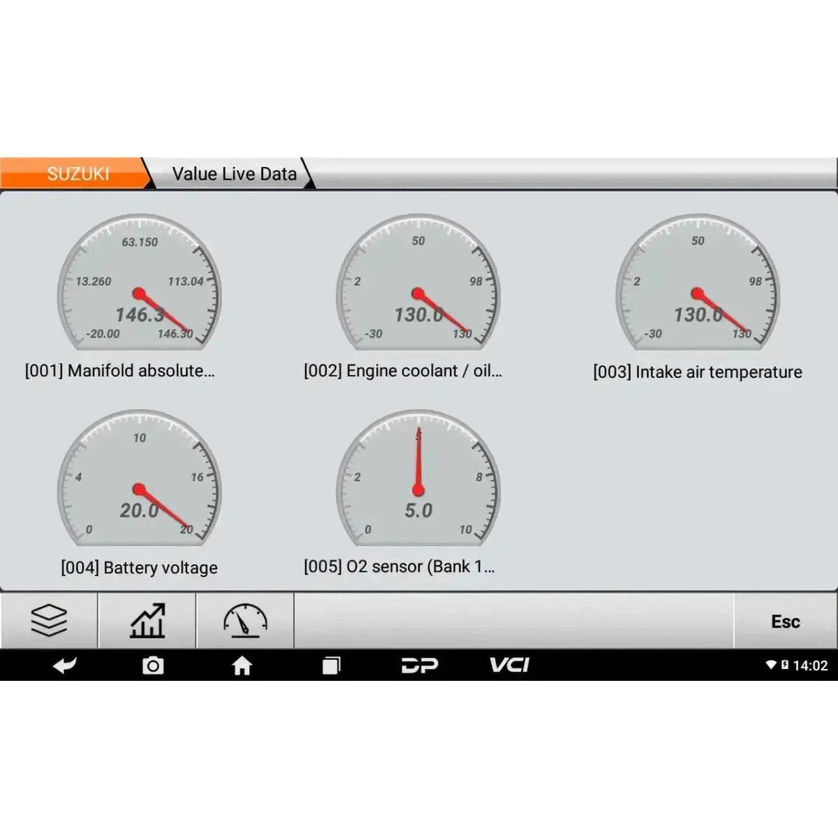 OBDSTAR MS50 STD | Διαγνωστικό όργανο | Μοτοποδήλατα/Μοτοσικλέτες