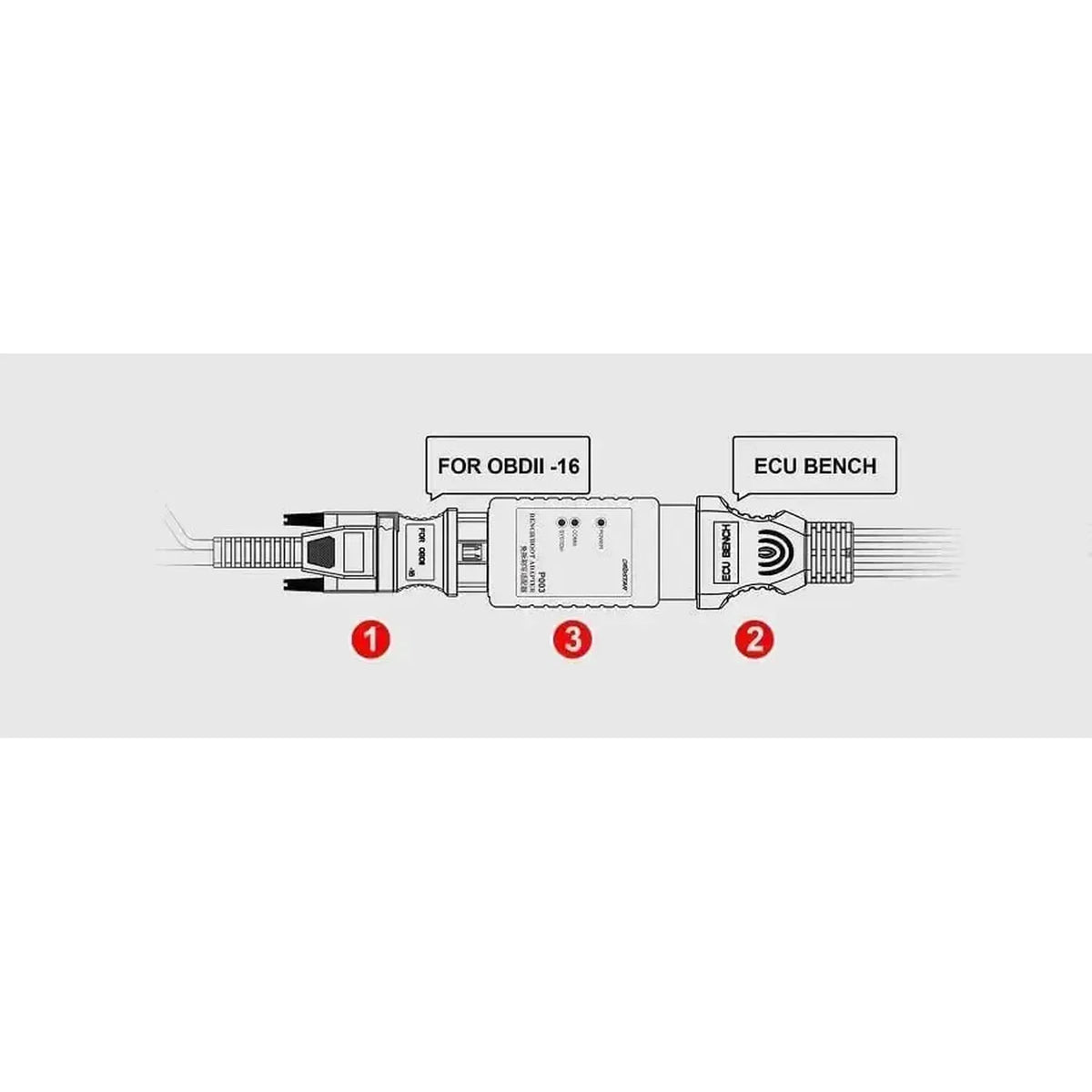 OBDSTAR P003 Kit | Αξεσουάρ